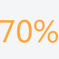 最多70%源码开放